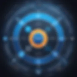 Abstract Representation of Gartner Magic Quadrant in Cybersecurity