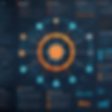 Impacts of Hacking Incidents Infographic illustrating impacts of hacking incidents