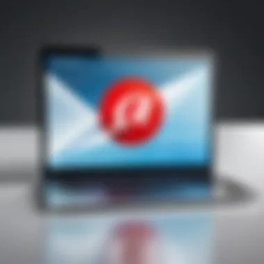 Features Comparison of Email Security Offerings Features Comparison of Email Security Offerings