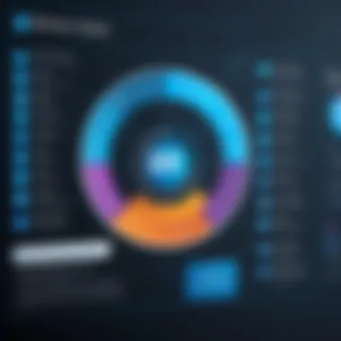 Benefits of Adopting Zero Trust Chart illustrating benefits of implementing a zero trust approach