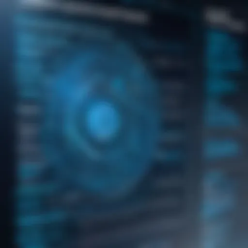 Visual representation of cybersecurity measures