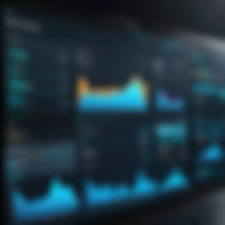 Chart comparing performance metrics of different monitoring solutions