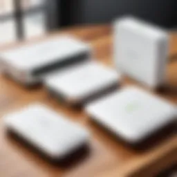 Comprehensive overview of Meraki access point models