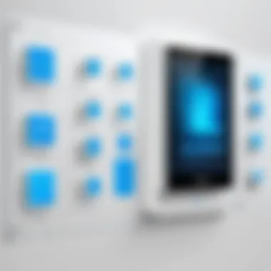 Visual representation of access control mechanisms