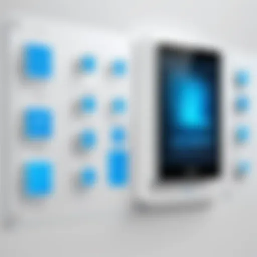 Visual representation of access control mechanisms