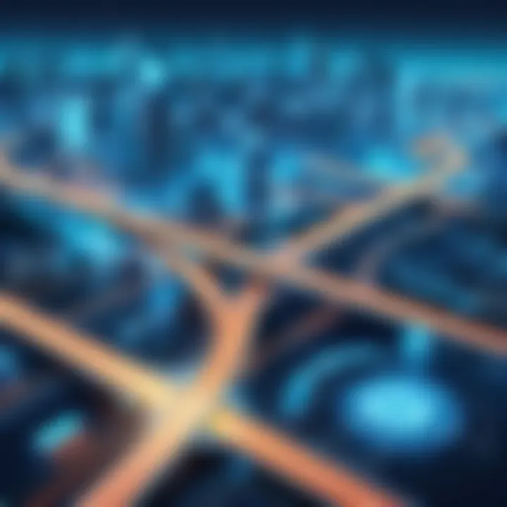 Futuristic landscape of access management challenges