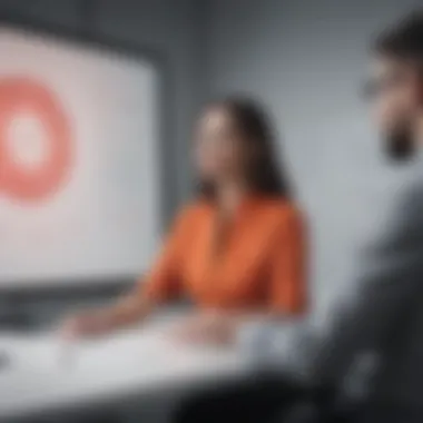 Unveiling Cultural Insights at Oracle - A Career Perspective Cultural Insights