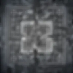 Data Encryption QR Code