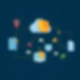 Privileged Access Management Framework Visual representation of privileged access management framework