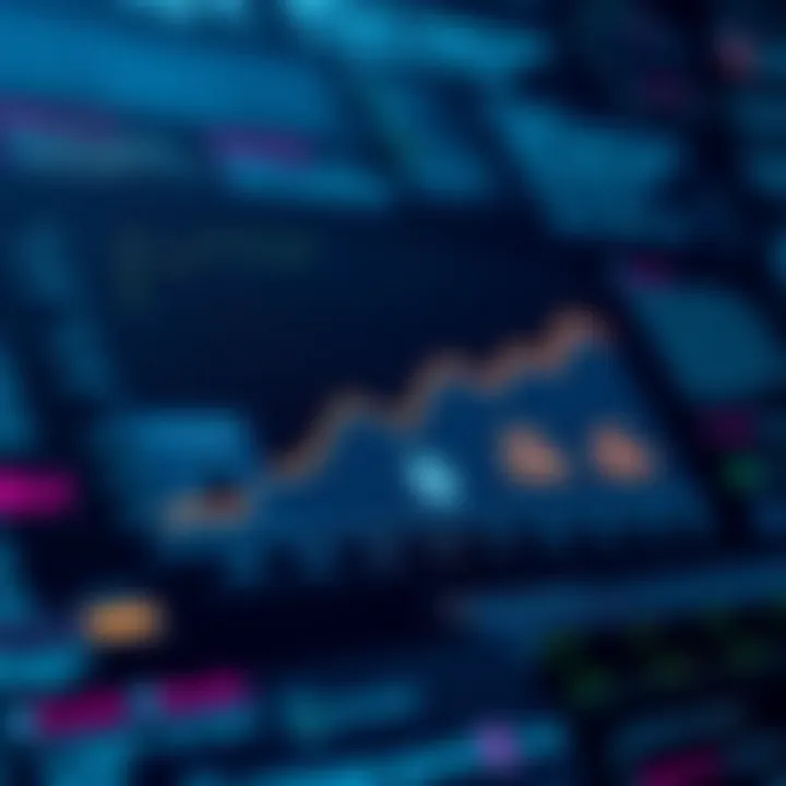 Graph illustrating situational awareness in cybersecurity