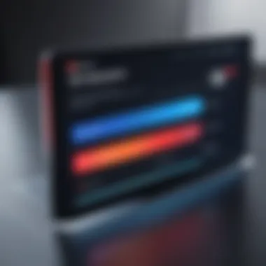 Customer Satisfaction Ratings Customer feedback and satisfaction ratings for Oracle Cloud