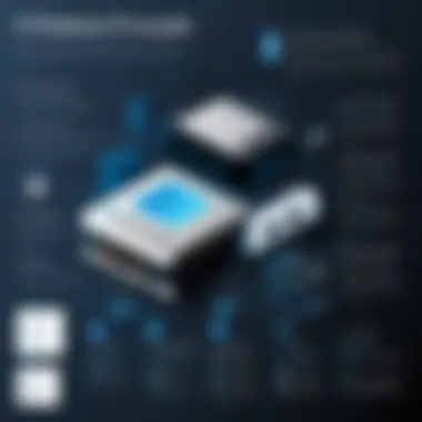 Key Features of Effective Hardware Firewalls An infographic detailing key features of effective hardware firewalls.