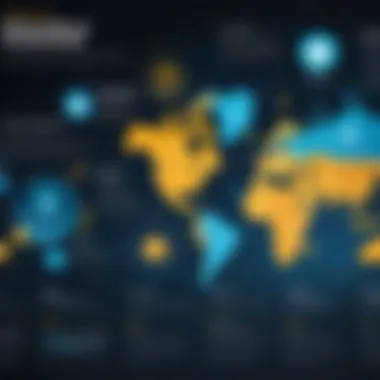 Evolving Threat Landscape in SAP Security Chart depicting evolving SAP security threats