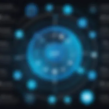 Infographic displaying impacts of IoT breaches on businesses and consumers