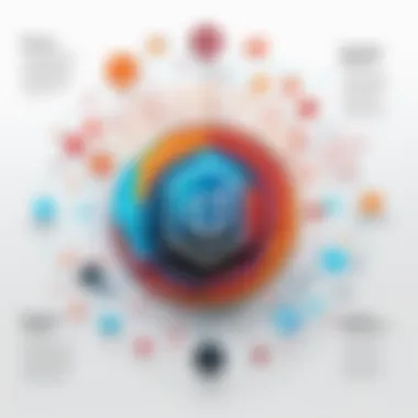Graph illustrating the rise of IoT security breaches over recent years