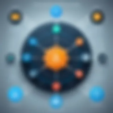 Diagram illustrating the integration of EDR in cybersecurity frameworks