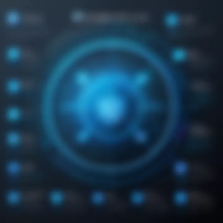 Infographic highlighting the role of intrusion detection in cybersecurity frameworks