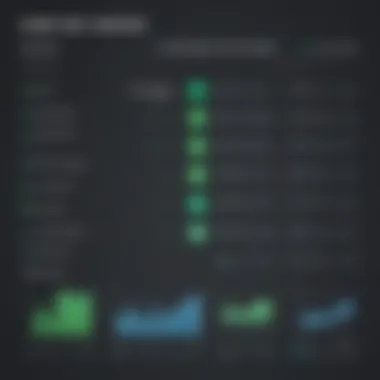 Comparison chart of company ratings on Glassdoor USA