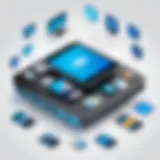 Visual representation of Mobile Virtual Desktop Infrastructure architecture