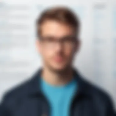 Visual analysis of synthetic identity theft