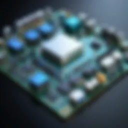 Illustration of SASE architecture components