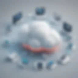 Innovative Cloud Security Solutions