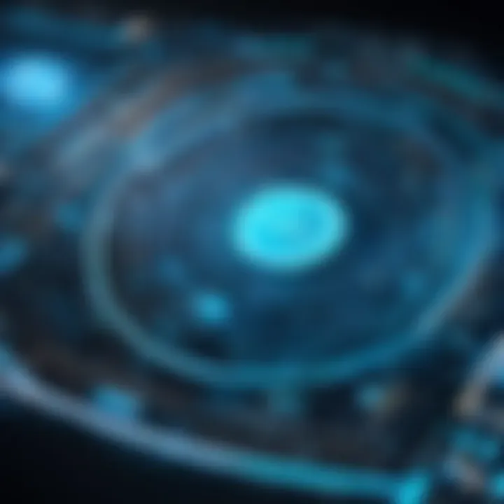 GuardTechly Security Convergence Insights