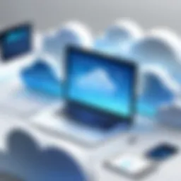 Innovative Cloud Architecture