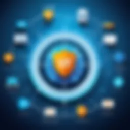 Diagram illustrating various types of VPN technologies