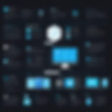 Common Vulnerabilities in IoT Edge Devices An infographic highlighting common vulnerabilities in IoT edge devices.