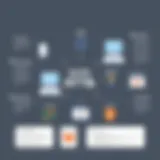 Comprehensive overview of the MITRE ATT&CK Framework