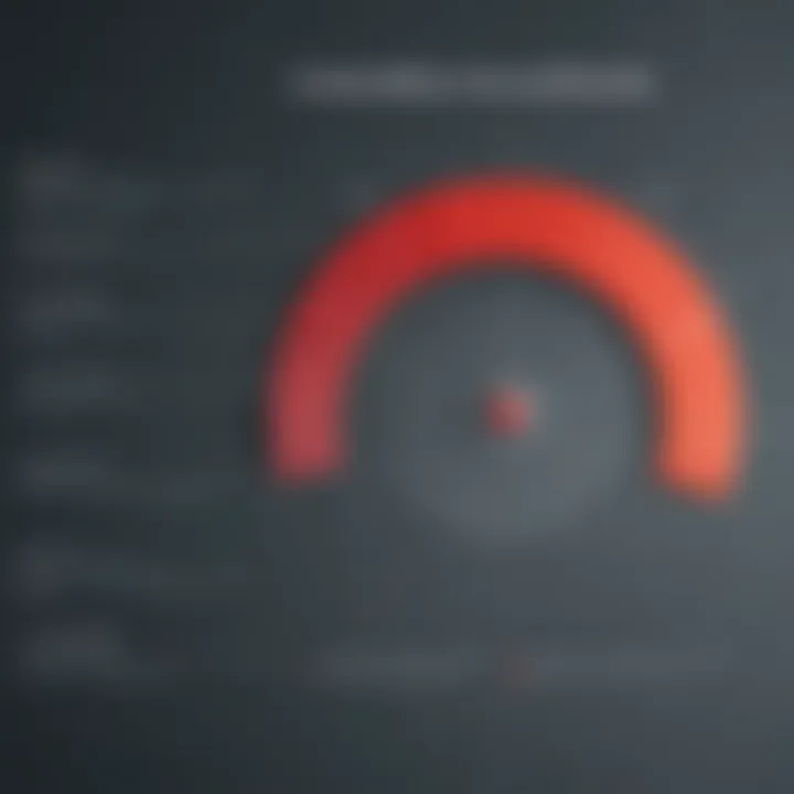 Compensation Breakdown in Oracle Tech Sales Salary Analysis