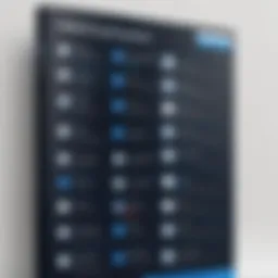 Overview of OWASP Checklist