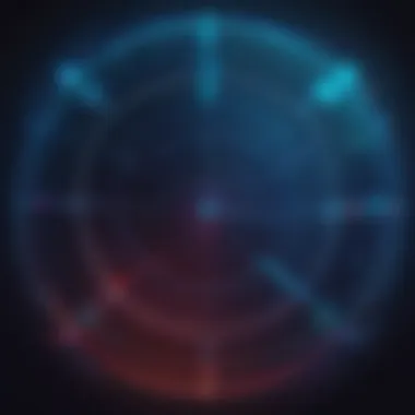 Cyber Threat Detection Radar