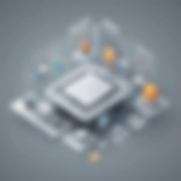 Dynamic SaaS Integration