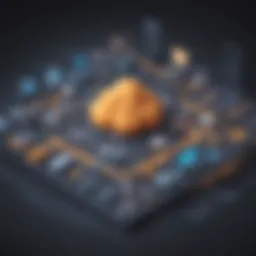 Secure Cloud Testing Environment