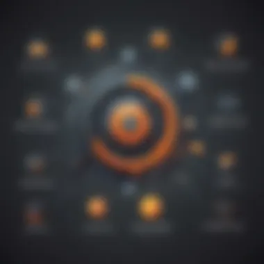 Illustration of Key Features of SolarWinds Network Firewall SolarWinds Network Firewall Features