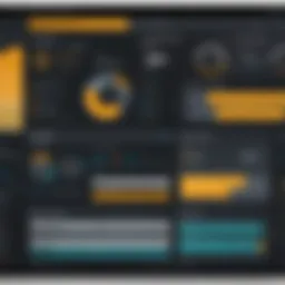 Visual representation of Symantec Endpoint Protection dashboard