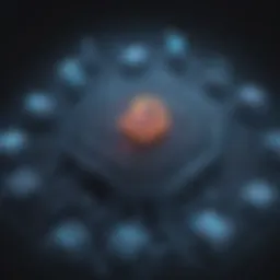Enhanced Cybersecurity Network