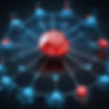 Operational Mechanics of Botnets Diagram illustrating the operational mechanics of botnets and their interactions.
