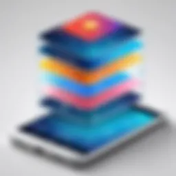 Diagram illustrating cache hierarchy in mobile devices