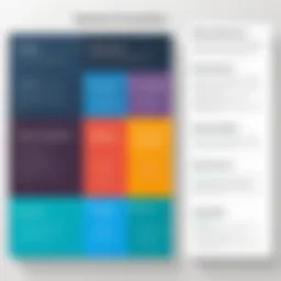 A visual representation of data governance frameworks