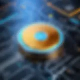 Visualization of Data Loss Prevention mechanisms