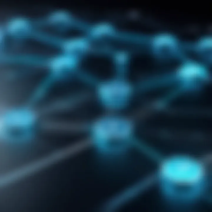 Network diagram showcasing DDoS attack vectors through various ports