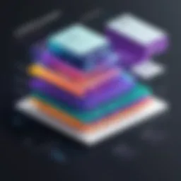 Diagram of EDR architecture showcasing components