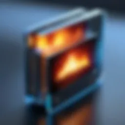 Understanding Firewall Layer 3: Concepts and Applications Introduction