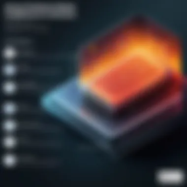 Infographic showcasing the benefits of using IDS firewalls