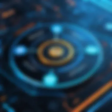 OAuth Token Exchange Mechanism OAuth token exchange mechanism representation