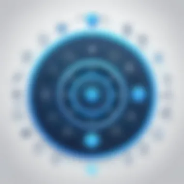 Understanding Evolving Cybersecurity Threats Graph showcasing evolving cybersecurity threats and risks