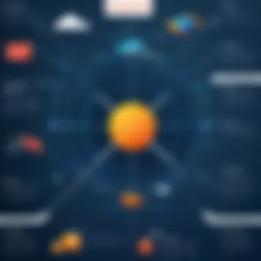 Types of Phishing Attacks Explained Diagram illustrating various types of phishing attacks and their characteristics